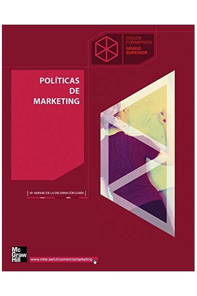 Politicas De Marketing. Ciclo formativo, Grado Superior